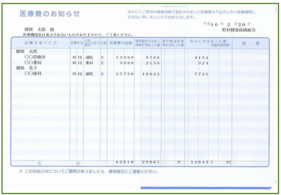 医療費のお知らせ