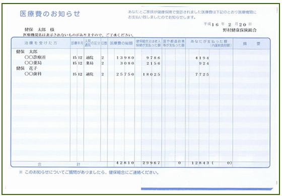 医療費のお知らせ